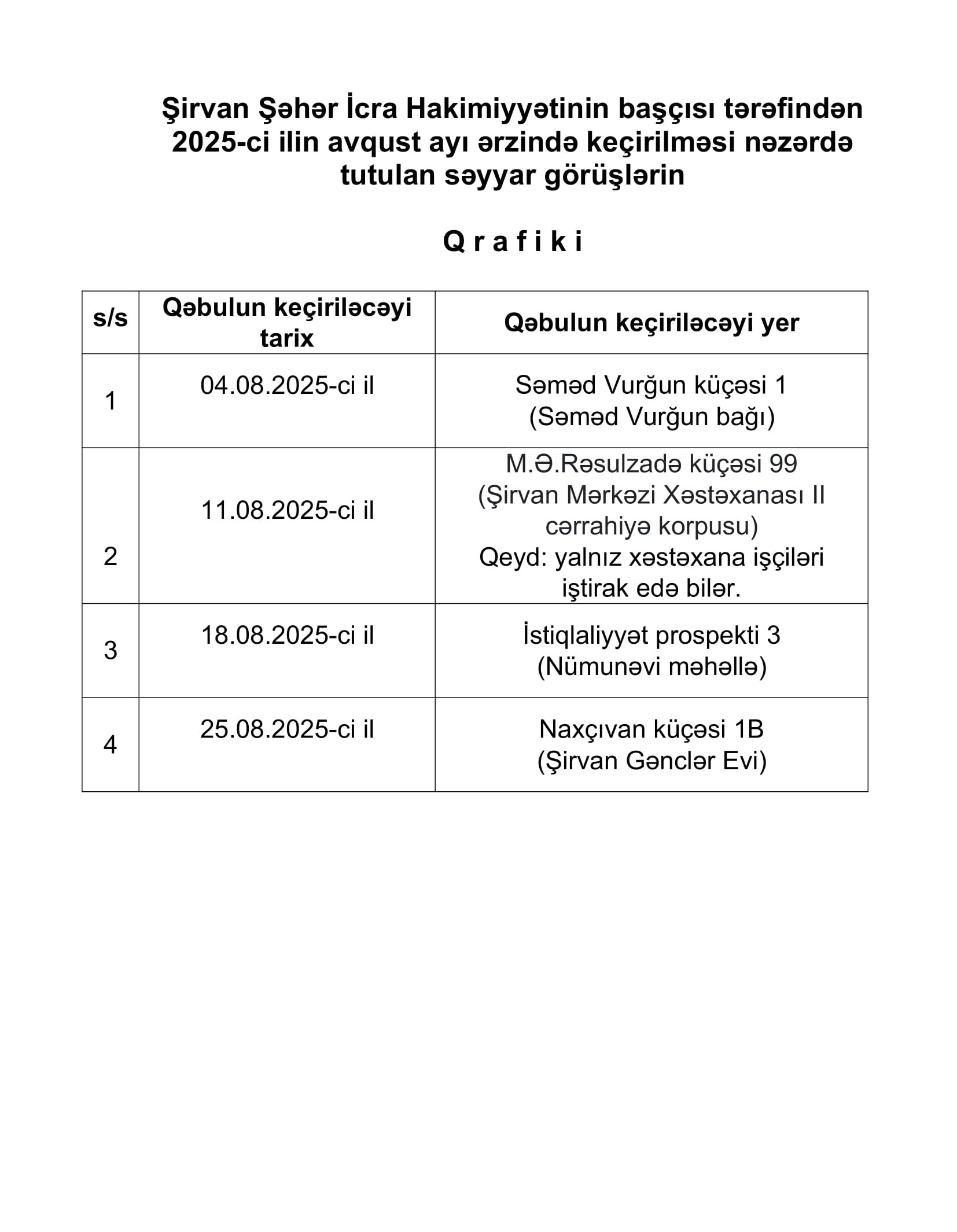 Səyyar avqust-1.jpg