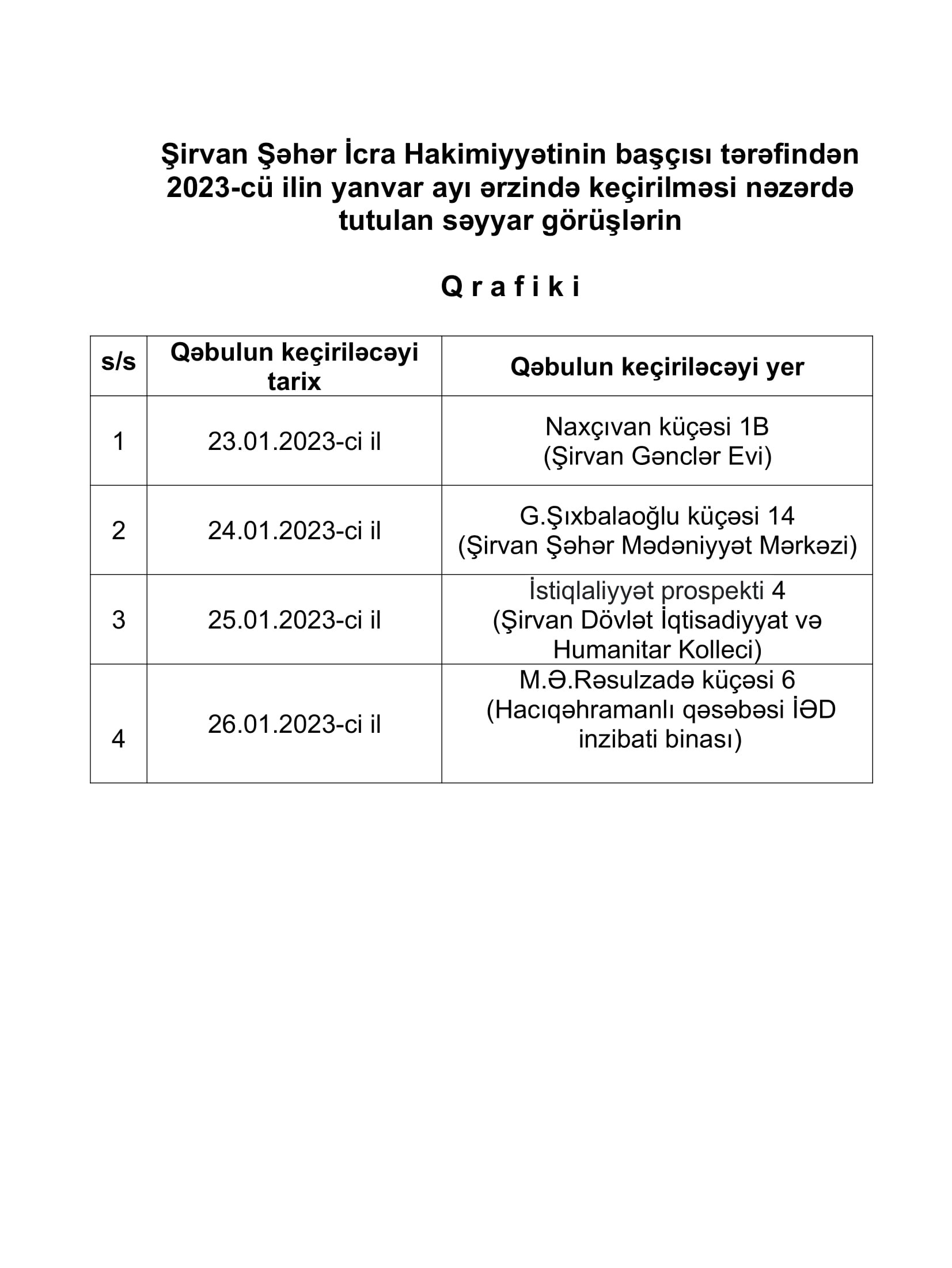 Səyyar qəbulların qrafiki Yanvar 2023.jpg