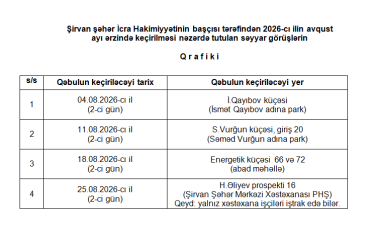 Şirvan Şəhər İcra Hakimiyyətinin başçısı tərəfindən 2026-cı ilin avqust ayı ərzində keçirilməsi nəzərdə tutulan səyyar görüşlərin qrafiki