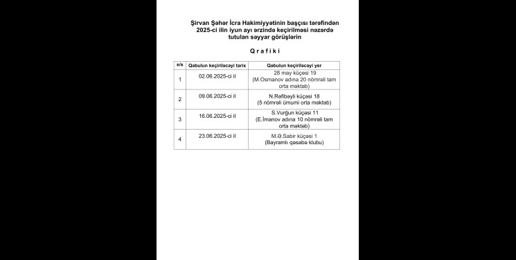 Şirvan Şəhər İcra Hakimiyyətinin başçısı tərəfindən 2025-ci ilin iyun ayı ərzində keçirilməsi nəzərdə tutulan səyyar görüşlərin qrafiki