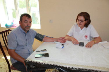 Şirvanda Aşura günü ilə əlaqədar qanvermə aksiyası keçirilib.